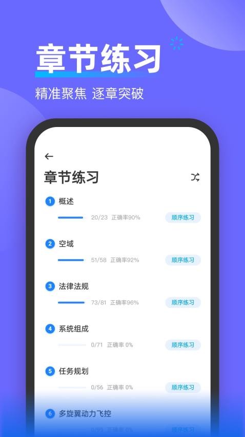 无人机考试宝典app