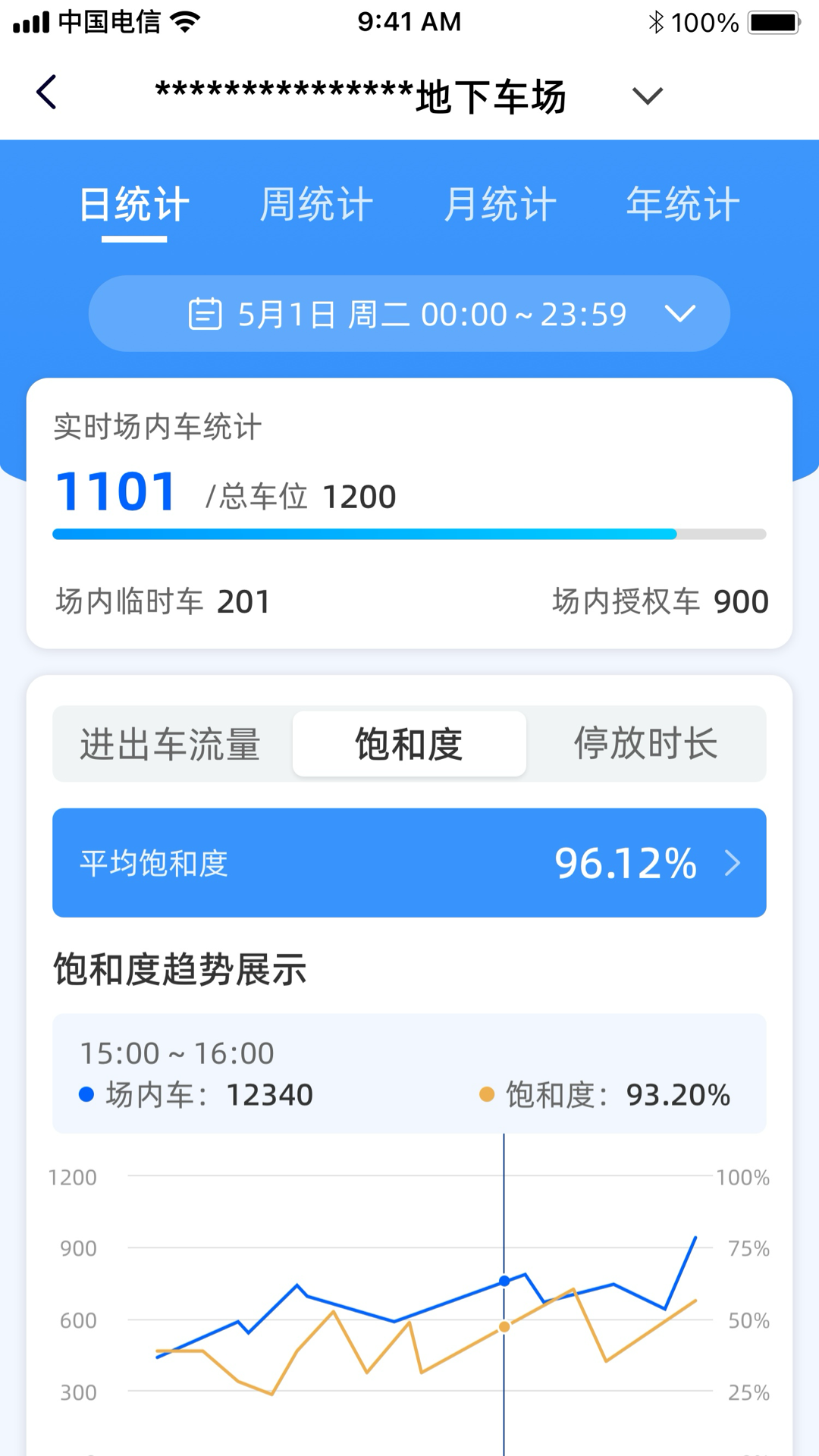 大掌柜管理端app