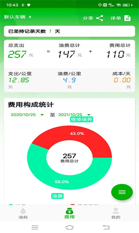 汽车记油耗app