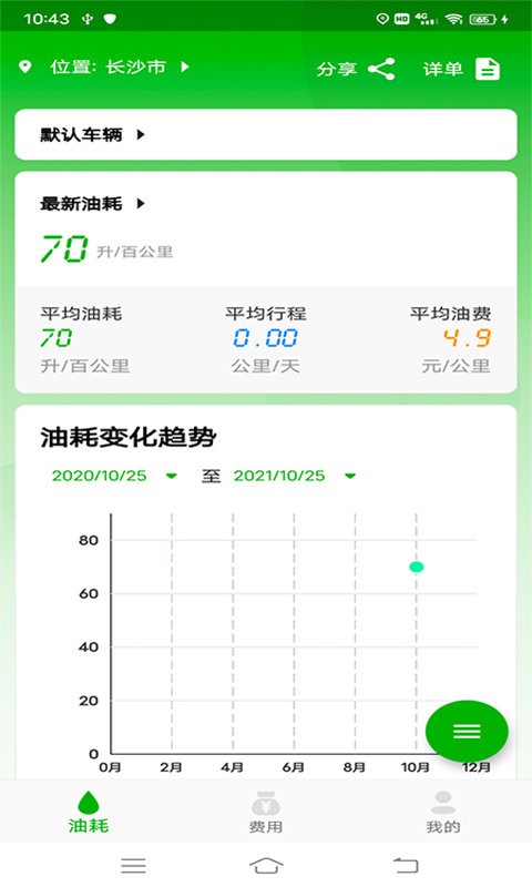 汽车记油耗app
