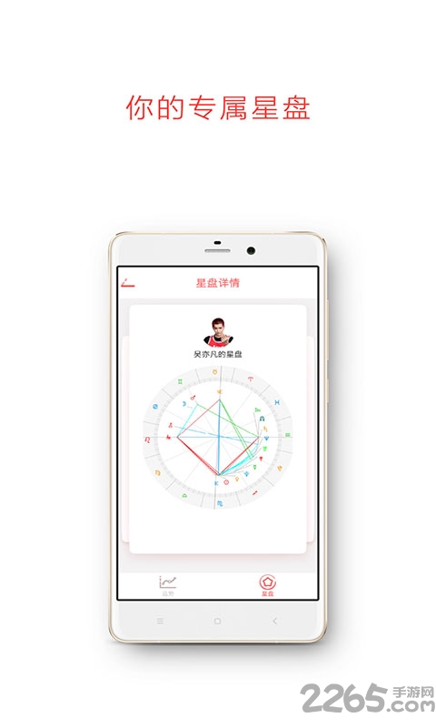 每日星座运势app